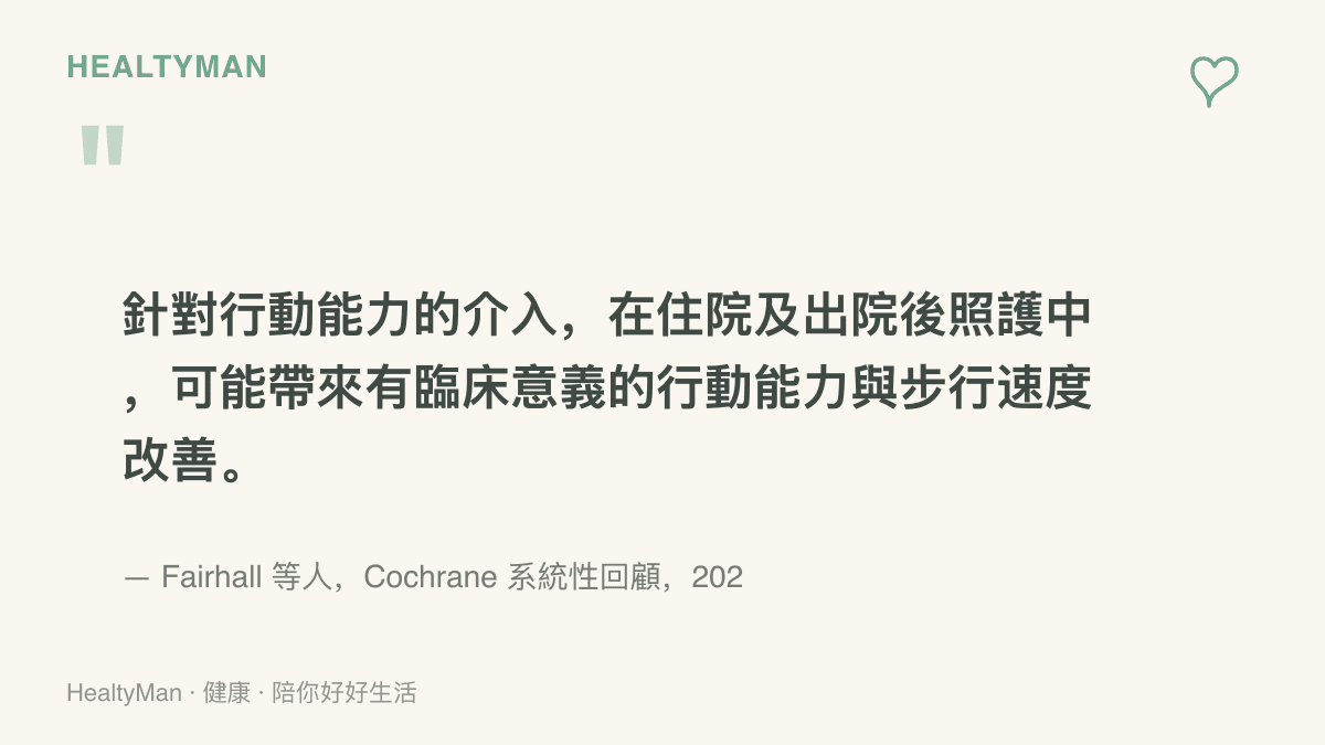 引述2022年Cochrane系統性回顧的結論：髖部骨折手術後的行動介入，在住院與出院後照護中可能帶來有臨牀意義的步行能力與速度改善