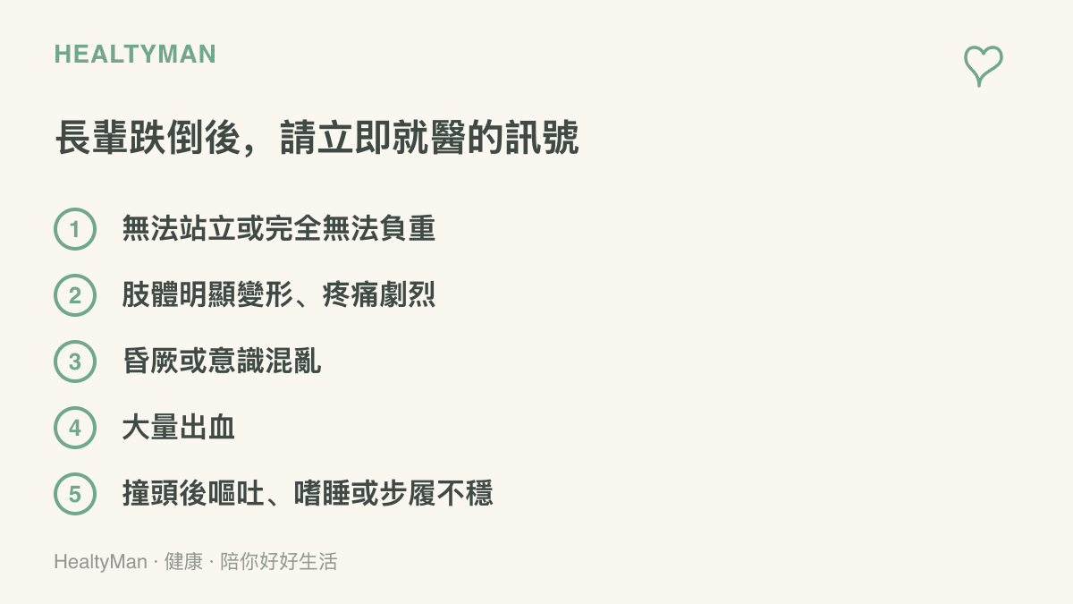 列出長輩跌倒後應立即就醫的五種警訊，包括無法站立負重、肢體變形劇痛、昏厥意識混亂、大量出血，以及頭部撞擊後的嘔吐與嗜睡