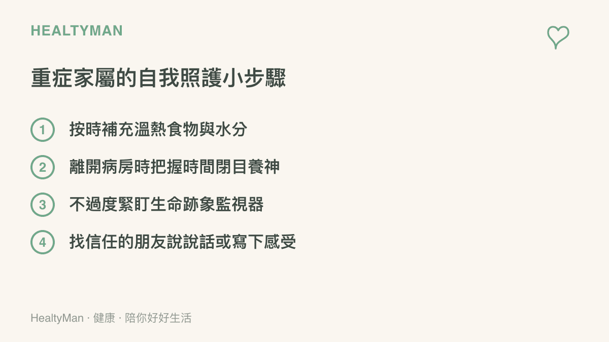 清單圖卡列舉出重症家屬在醫院陪伴時可以做到的四項自我照護步驟，包含按時進食、把握休息、減少監看儀器與抒發情緒