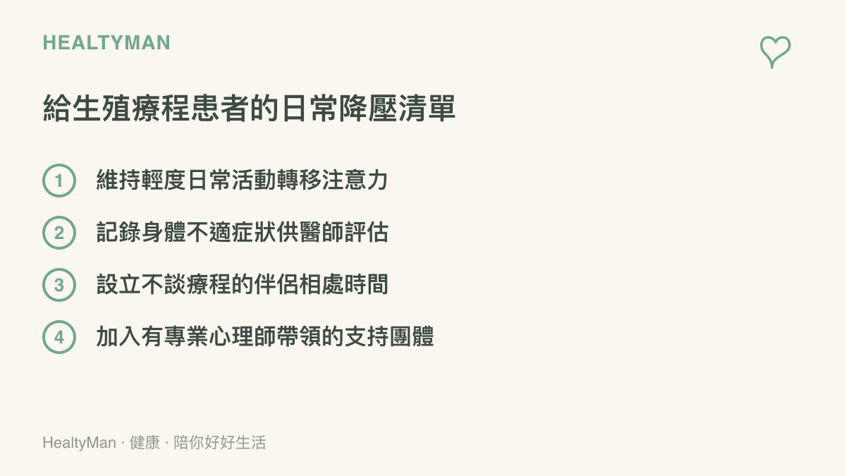 清單圖卡列出四項給予人工生殖療程患者的日常降壓建議，包含維持活動與伴侶溝通。