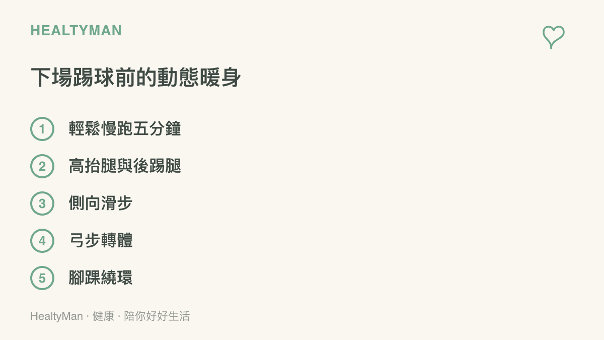 清單列出下場踢足球前的五項動態暖身動作：輕鬆慢跑、高抬腿與後踢腿、側向滑步、弓步轉體與腳踝繞環