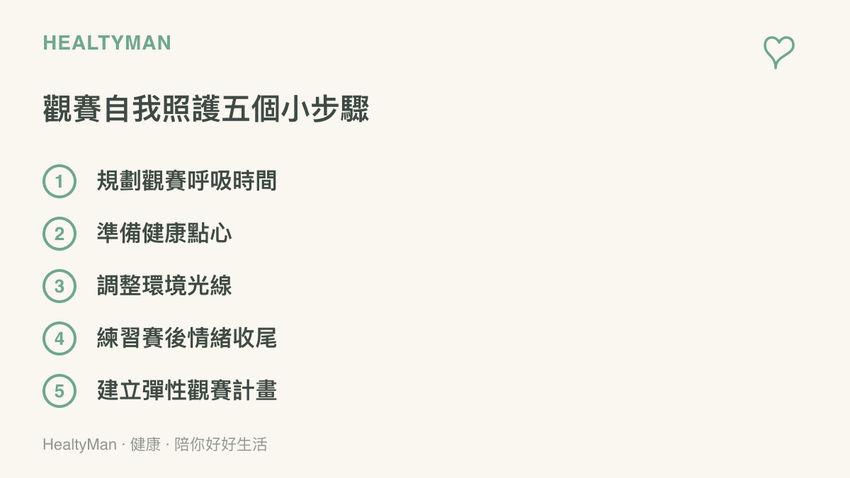 電競觀賽自我照護重點整理圖，列出規劃呼吸時間、準備健康點心、調整光線、賽後情緒收尾與彈性觀賽計畫等五項健康建議，幫助讀者在享受賽事時兼顧身心。