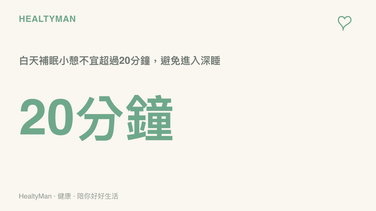 補眠分次還債的關鍵數字圖卡，提醒白天小憩以20分鐘為限，太長反而進入深睡後被叫醒更累，強調少量分次補眠比一次睡滿更有效。