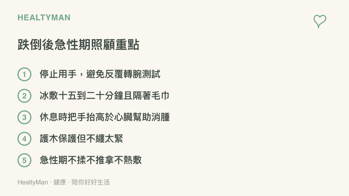 清單列出跌倒後前兩天手腕照顧的五個重點：停止使用、隔毛巾冰敷、抬高消腫、護木保護與避免按摩熱敷