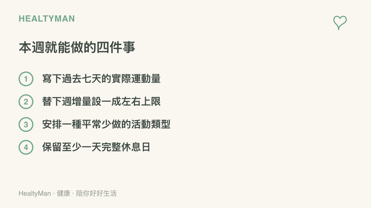清單圖卡列出本週可執行的四件事：記錄七天運動量、設定增量上限、安排不同類型活動與保留完整休息日