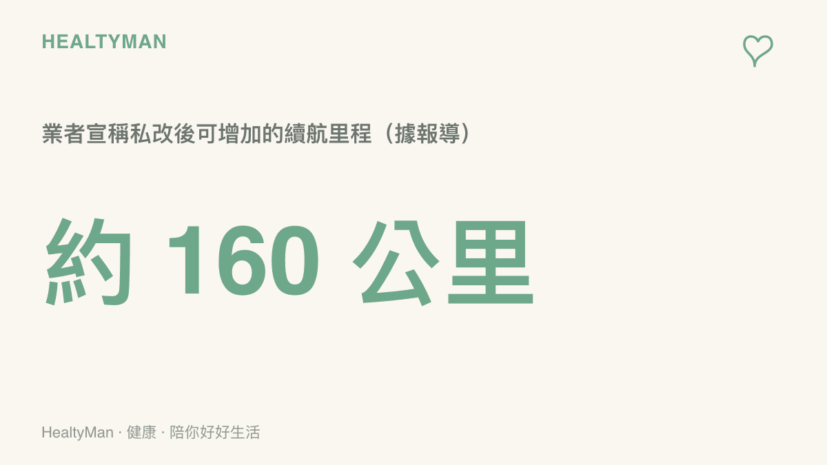 新能源車私改電池業者宣稱可增加約160公裏續航的數據圖卡