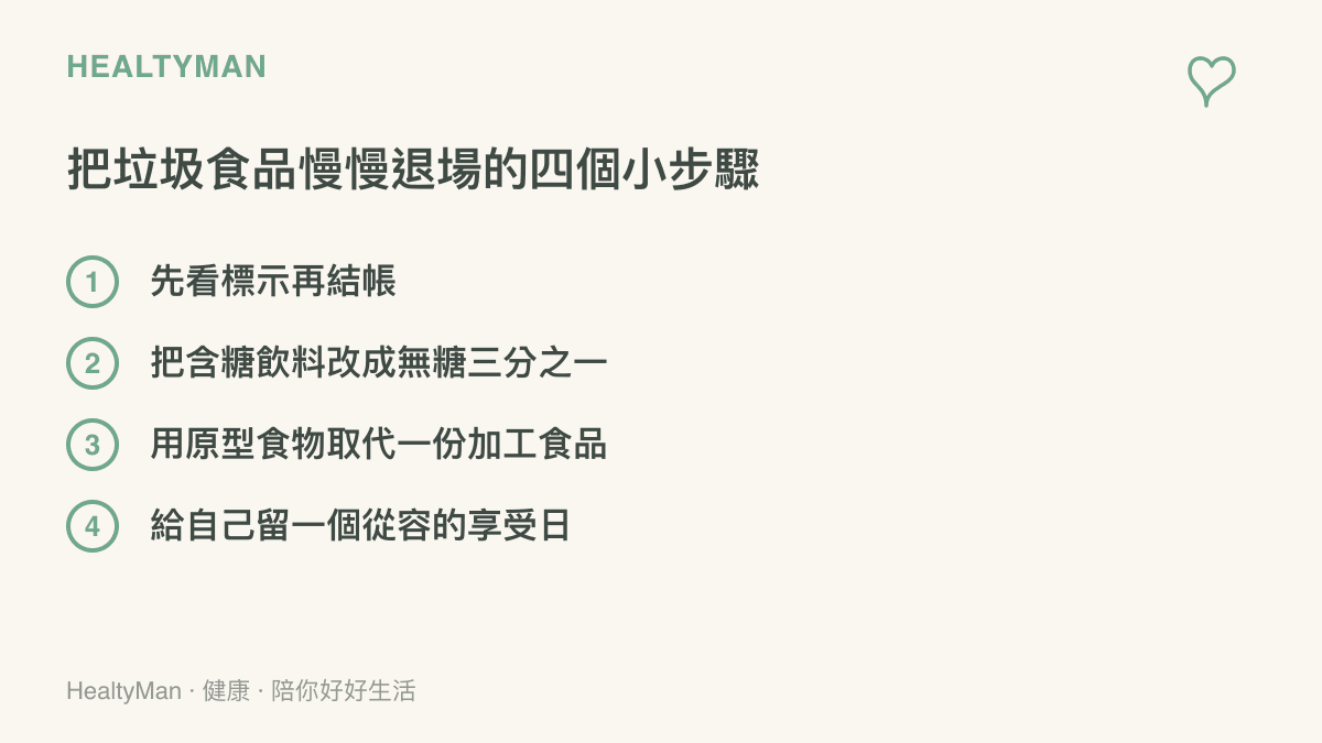 一張條列卡列出四個逐步減少垃圾食品的小步驟：看標示、減糖、原型取代、享受日