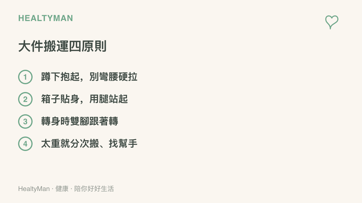 清單圖卡列出搬運大件包裹的四個原則：蹲下抱起別彎腰硬拉、箱子貼身用腿站起、轉身時雙腳跟著移動、太重就分次搬或找人幫忙。