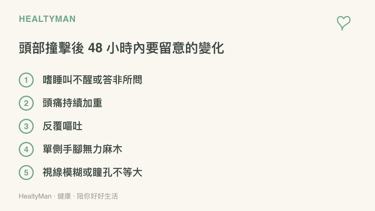 頭部遭掉落物撞擊後需就醫的五個警訊：意識改變、持續加劇的頭痛、反覆嘔吐、單側肢體無力麻木、視線模糊與瞳孔大小不一