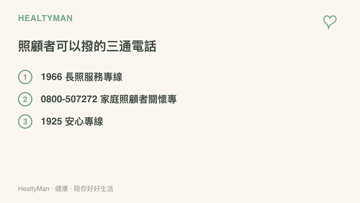列出照顧者可利用的三個電話，1966長照服務專線可諮詢喘息服務、0800-507272家庭照顧者關懷專線有人陪伴傾聽、1925安心專線協助情緒危機
