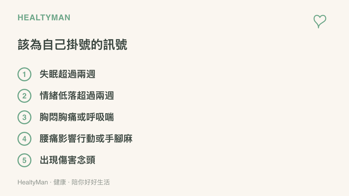 列出照顧者該為自己就醫的五個警訊，包含持續失眠、情緒低落、胸悶喘、腰痛手麻與出現傷害念頭，並提醒對應的就診科別與可撥打的專線