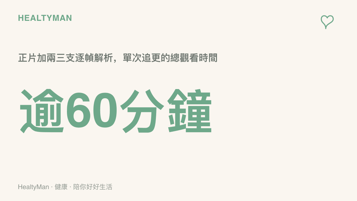 統計圖卡呈現一集正片加上兩三支逐幀解析影片後，單次追更的總觀看時間可能超過六十分鐘