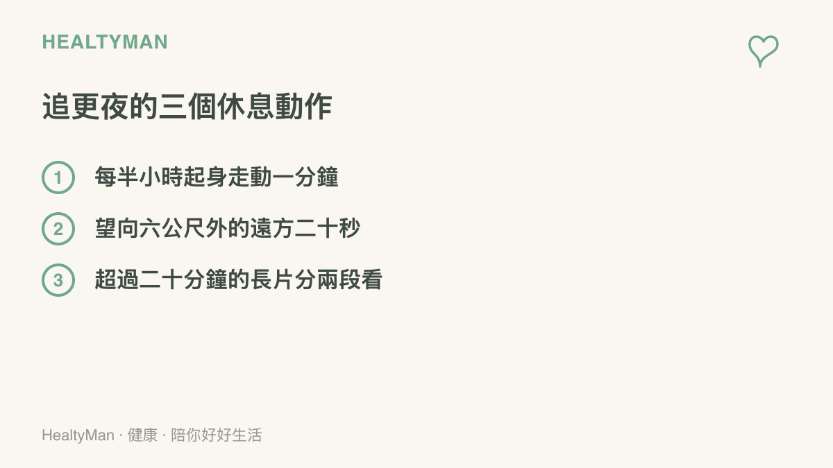 清單圖列出追看動畫時的三個休息做法：每半小時起身走動一分鐘、望向六公尺外的遠方二十秒、把超過二十分鐘的長片分成兩段觀看