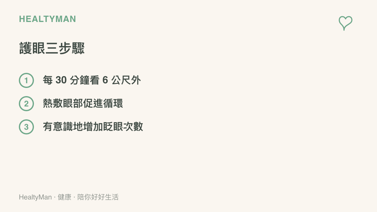 清單圖卡列出保護眼睛的三個步驟：每三十分鐘看六公尺外、熱敷眼部促進血液循環、有意識地增加眨眼次數
