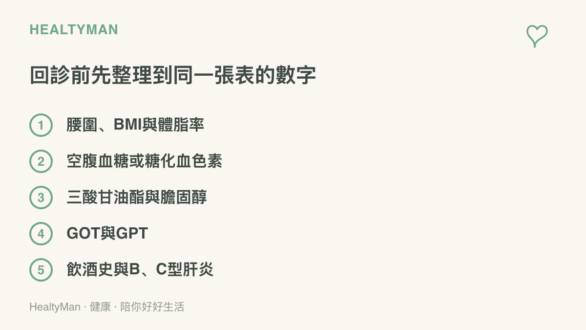 回診時建議整理在一起的健檢數字，包含腰圍BMI與體脂率、空腹血糖或糖化血色素、三酸甘油酯與膽固醇、GOT與GPT肝指數，以及飲酒史與B型C型肝炎狀態