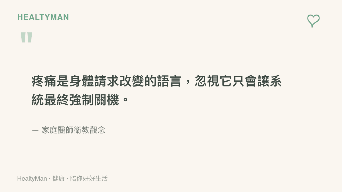 引述家庭醫師衛教觀念，指出疼痛是身體請求改變的語言，忽視會導致系統強制關機