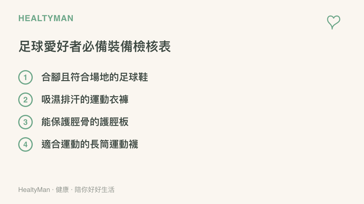 清單圖卡列出足球愛好者應準備的四項基本裝備，包含球鞋、排汗衣褲、護脛板與運動襪