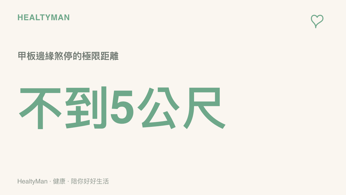 統計圖卡呈現戰機試飛員在距離航空母艦甲板邊緣不到五公尺處成功煞停的數據