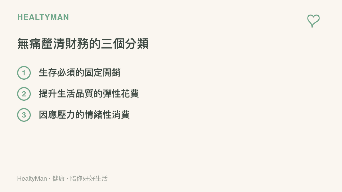 將每個月的花費清楚分類為生存必須開銷、生活品質花費以及情緒性消費三個類別，幫助釐清金錢流向