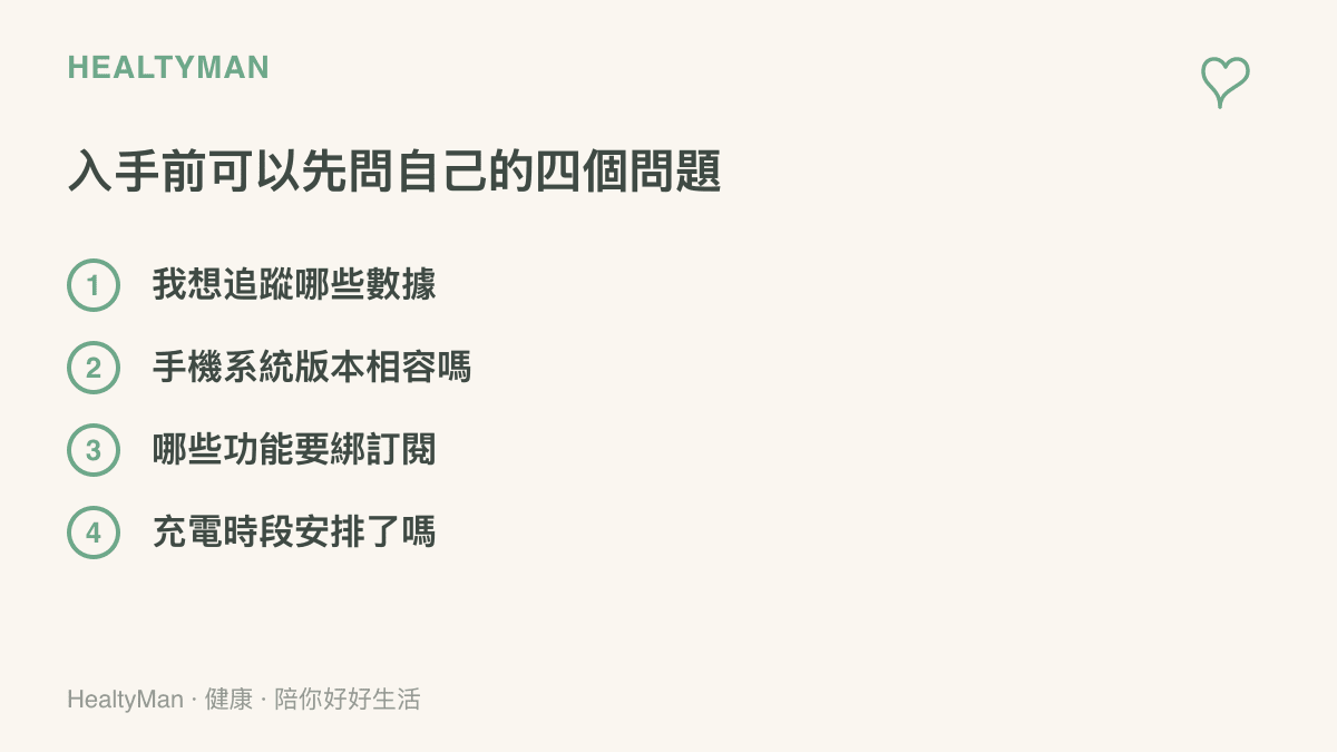 清單圖列出入手健身手環前的四個自問，包含想追蹤哪些數據、手機系統版本是否相容、哪些功能要綁訂閱，以及充電時段是否安排妥當