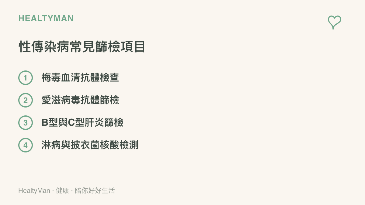 圖卡列舉梅毒血清抗體、愛滋病毒抗體、B型與C型肝炎以及淋病與披衣菌核酸等常見的性傳染病篩檢項目。