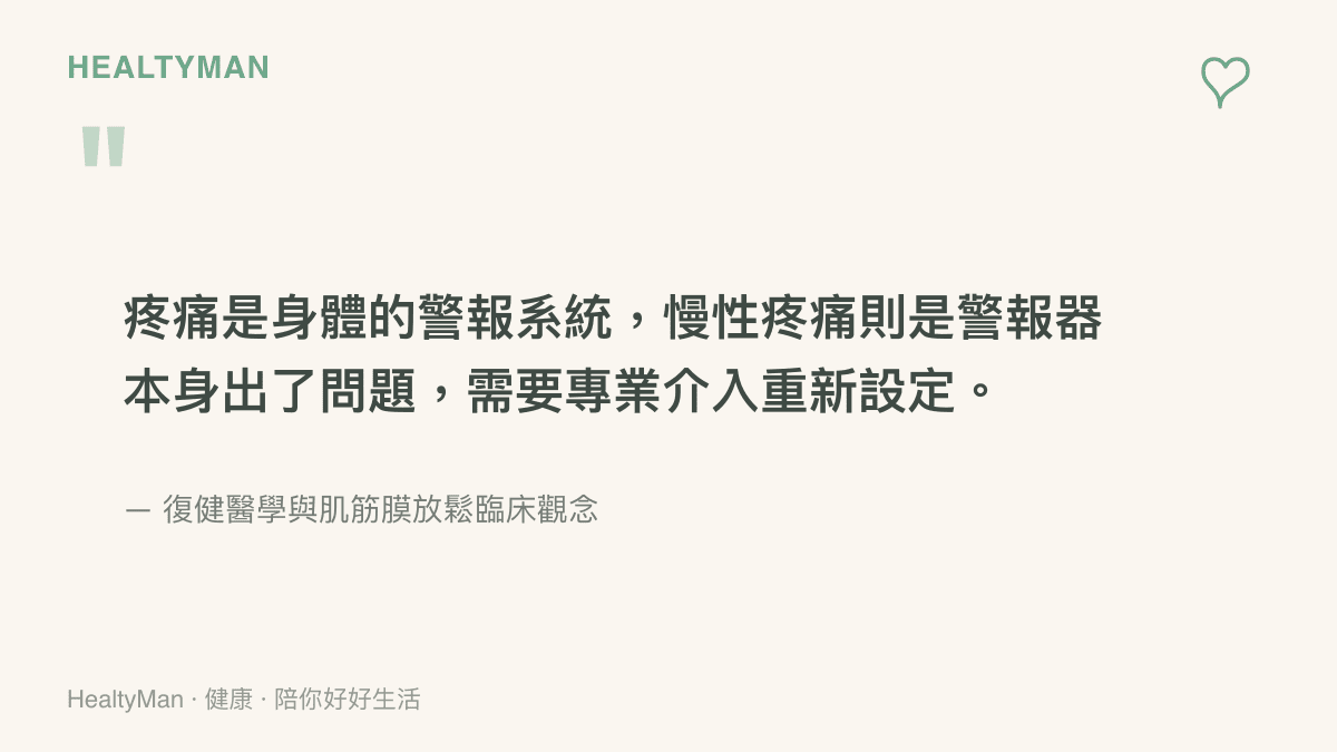 引述圖卡強調慢性疼痛是身體發出的警報，需要尋求專業醫療協助來重新設定