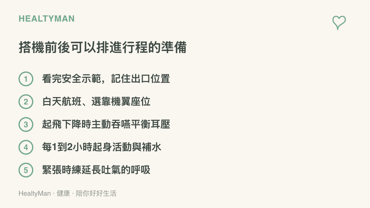 清單圖卡整理搭機前後五項準備，包含記住安全出口位置、選擇靠機翼座位、起飛下降時吞嚥平衡耳壓、定時起身活動補水，以及緊張時練習延長吐氣的呼吸節奏