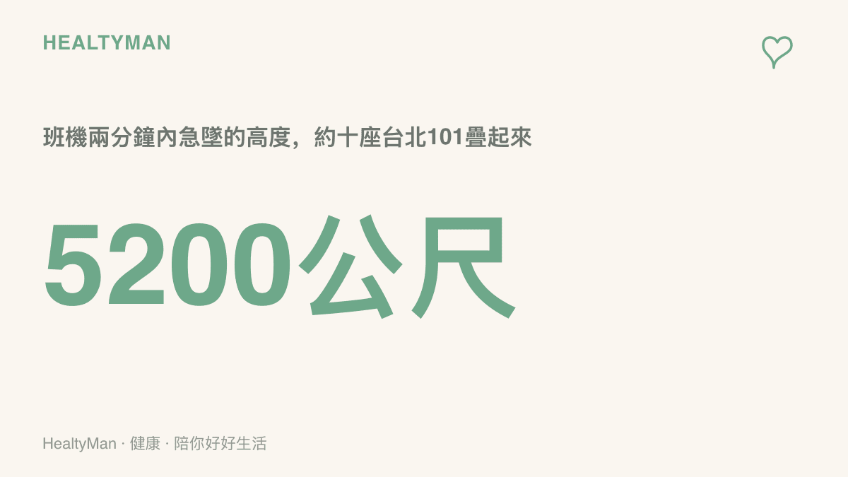 統計圖卡呈現杜拜航空FZ1073班機兩分鐘內急墜約5200公尺，相當於十座臺北101疊起的高度，說明急速下降對機艙乘客的生理衝擊規模