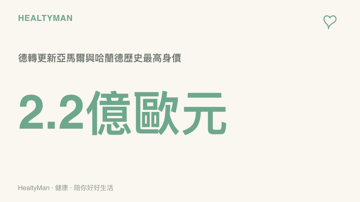 統計圖卡呈現足球員亞馬爾與哈蘭德在德轉網站上更新的最新身價高達兩億兩千萬歐元