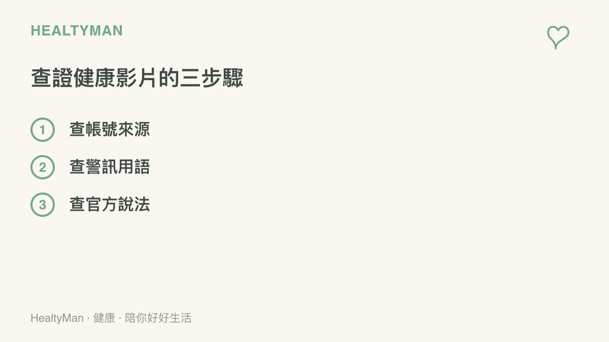 清單整理查證健康影片的三步驟：先查帳號來源、再查警訊用語、最後查官方說法，三個動作構成完整的查證流程
