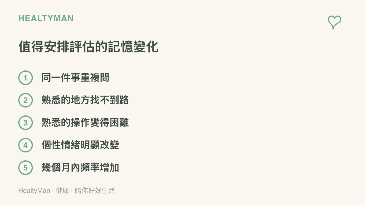 記憶變化清單列出重複提問、熟悉地點迷路、熟悉操作變困難、性格改變與頻率增加五種建議就醫評估的情況