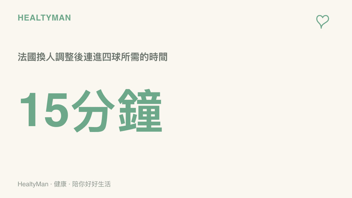 統計圖卡呈現法國隊在換人調整後約15分鐘內連進4球逆轉比利時的關鍵比賽數據