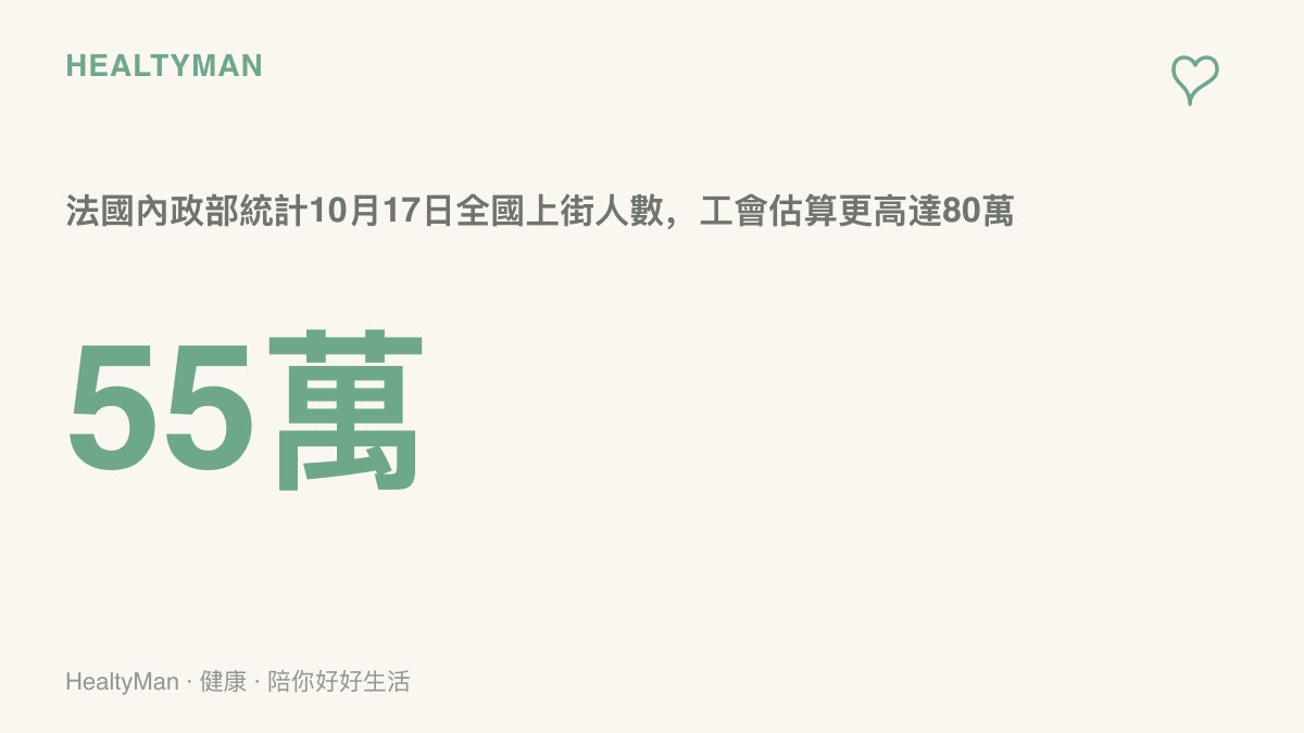 法國內政部統計10月17日全國上街抗議人數約55萬人，其中巴黎約11萬人，並對照法國總工會估算的80萬人規模