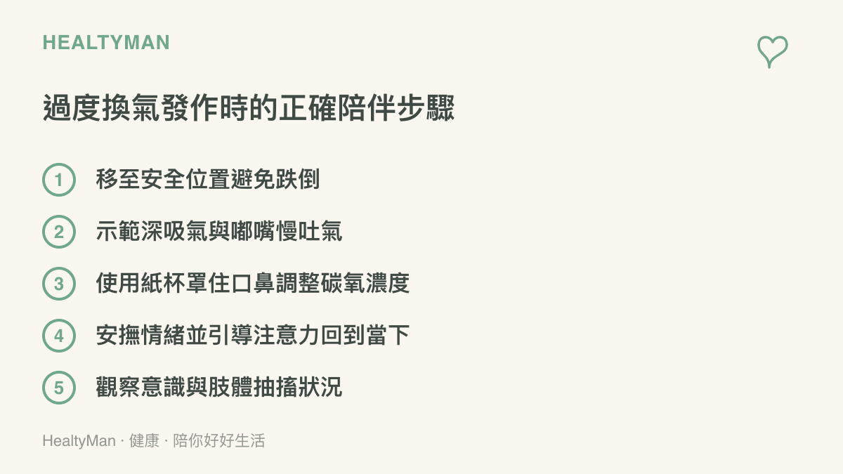 清單圖卡列舉面對他人過度換氣時的五個正確陪伴與處置步驟
