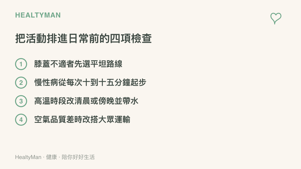 清單呈現開始步行或騎車通勤前的四項檢查：膝痛者選平路、慢性病短時間起步、避開高溫時段、空氣差時改搭運輸工具