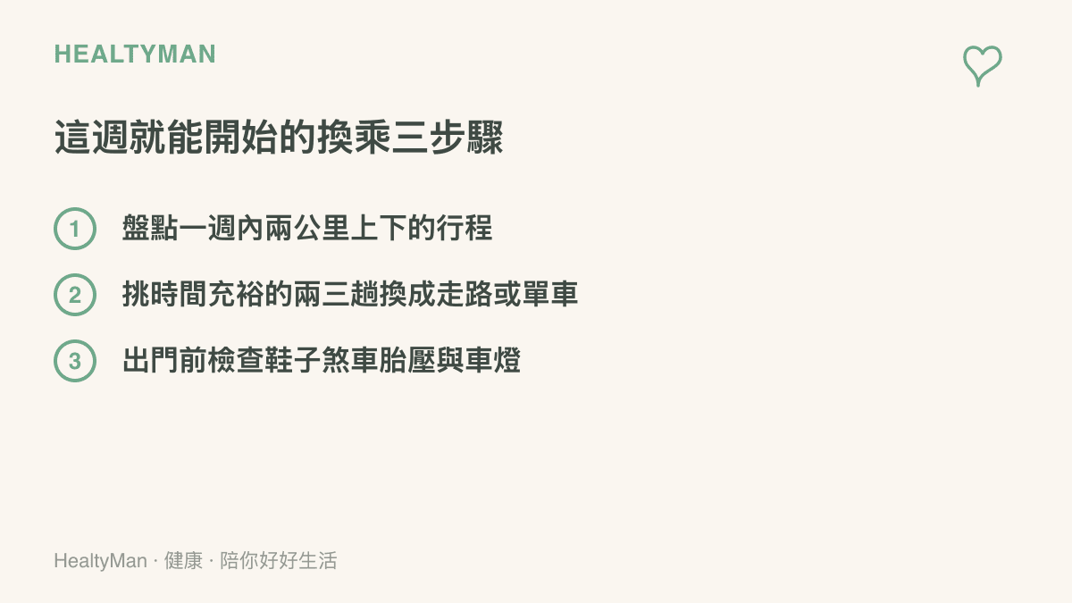 清單列出把短程開車改成步行或單車的三個步驟：盤點短程行程、挑兩三趟替換、出發前檢查裝備