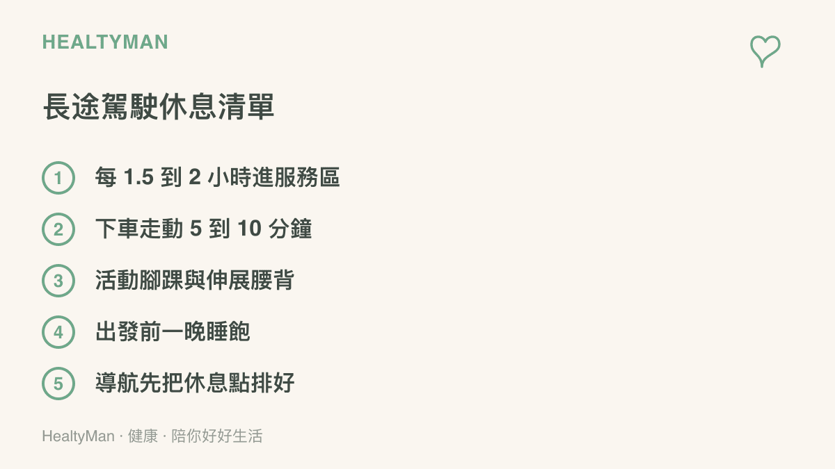 清單圖卡列出長途開車的五個休息提醒，包含每 1.5 到 2 小時進服務區、下車走動伸展、活動腳踝腰背、前一晚睡飽與預先規劃休息點