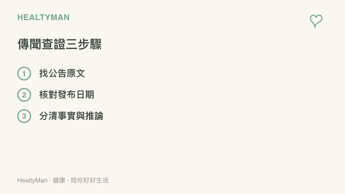 清單圖列出查證股市與健康傳聞的三個步驟：先找公告原文、核對發布日期、分清事實與推論