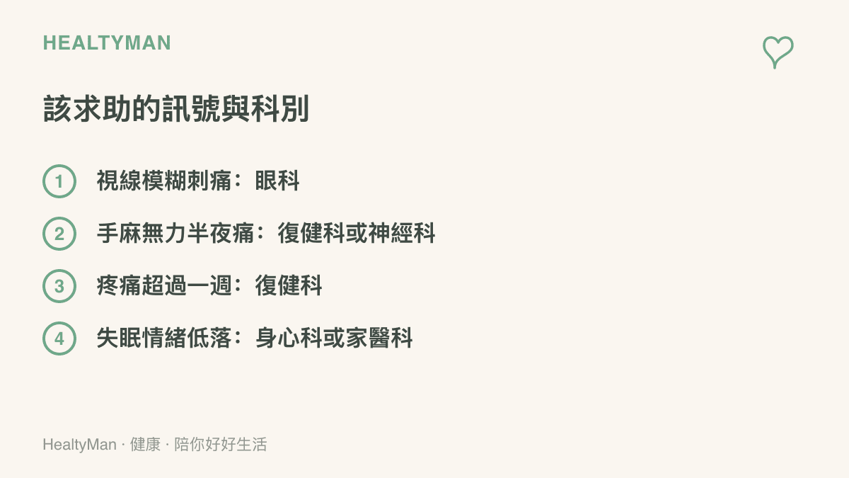 清單整理四類值得就診的訊號與對應科別：視線模糊或刺痛掛眼科、手麻無力或半夜疼痛掛復健科或神經科、疼痛超過一週掛復健科、長期失眠與情緒低落找身心科或家醫科