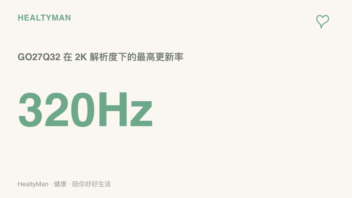 統計圖卡呈現技嘉 GO27Q32 螢幕在 2K 解析度下最高更新率可達 320Hz 的規格數據