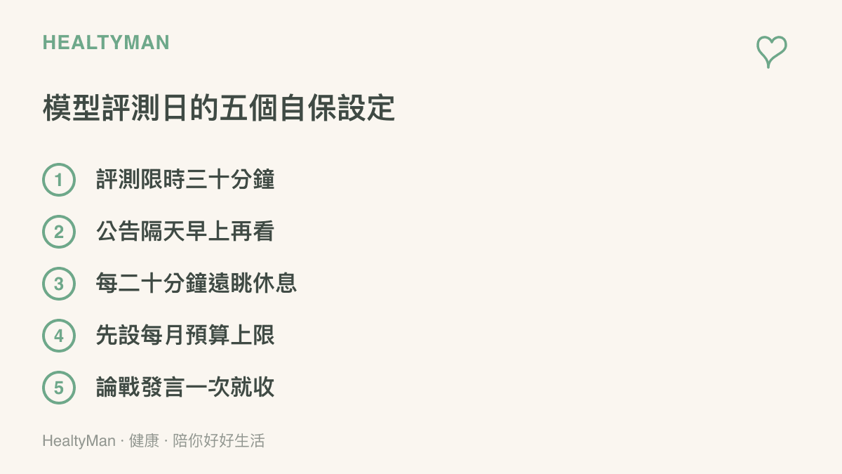 清單圖卡列出模型評測日的五項設定，包含評測限時三十分鐘、公告隔天再看、定時遠眺休息、先設每月預算上限，以及論戰發言一次就收