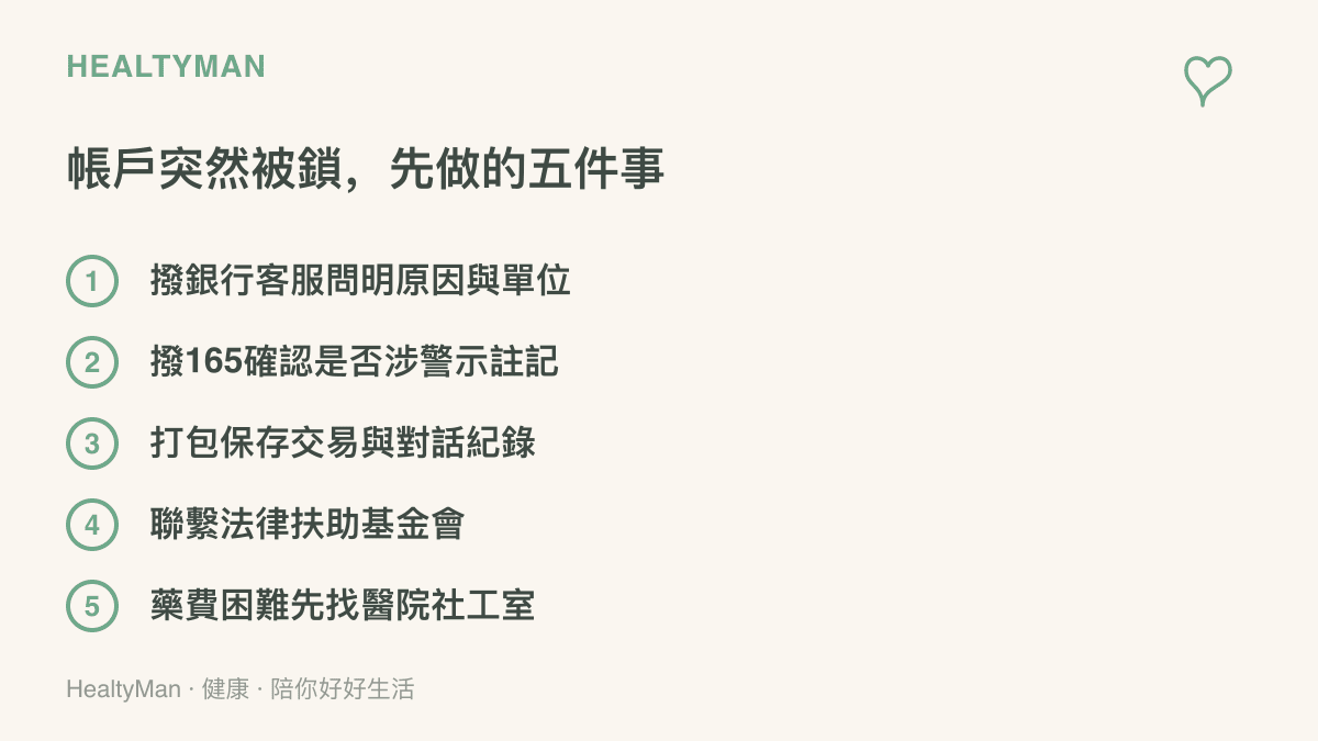 清單圖依序列出帳戶突然被凍結時的五個起步動作，從聯絡銀行客服、撥165反詐專線、儲存交易紀錄、尋求法律扶助，到藥費出問題時先聯絡醫院社工室
