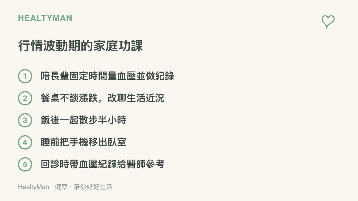 圖卡列出行情波動期間的家庭照顧重點：陪長輩量血壓做紀錄、餐桌不談漲跌、飯後散步、睡前收手機、回診時攜帶血壓紀錄