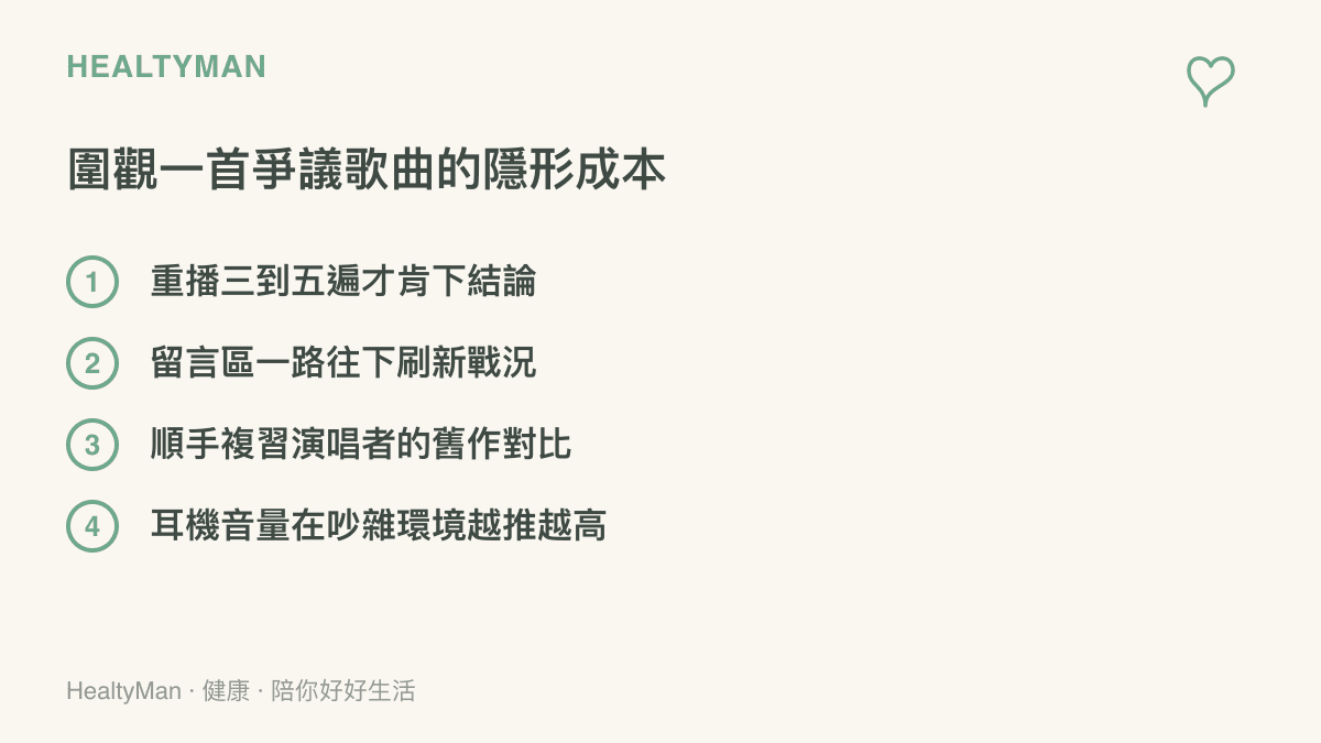 清單圖卡列出追一場難聽爭議的四種隱形成本，包括重播多遍、刷新留言區、複習演唱者舊作與在吵雜環境調高音量