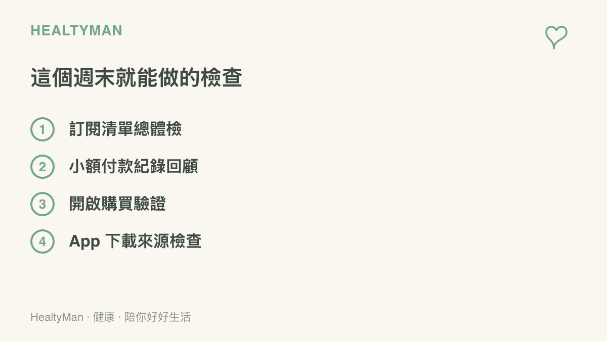清單圖卡列出四個本週末可執行的檢查項目，包含訂閱清單總體檢、小額付款紀錄回顧、開啟購買驗證，以及 App 下載來源檢查