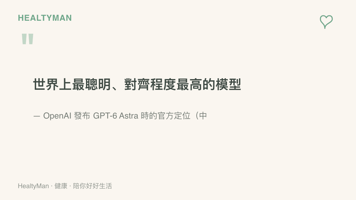 圖面呈現 OpenAI 對 GPT-6 Astra 的官方定位引文，中譯為世界上最聰明、對齊程度最高的模型