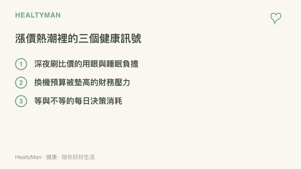 列出臺灣讀者在顯示卡漲價期間容易出現的三個健康訊號：深夜刷比價的用眼與睡眠負擔、預算被墊高的財務壓力、等待降價的每日決策消耗