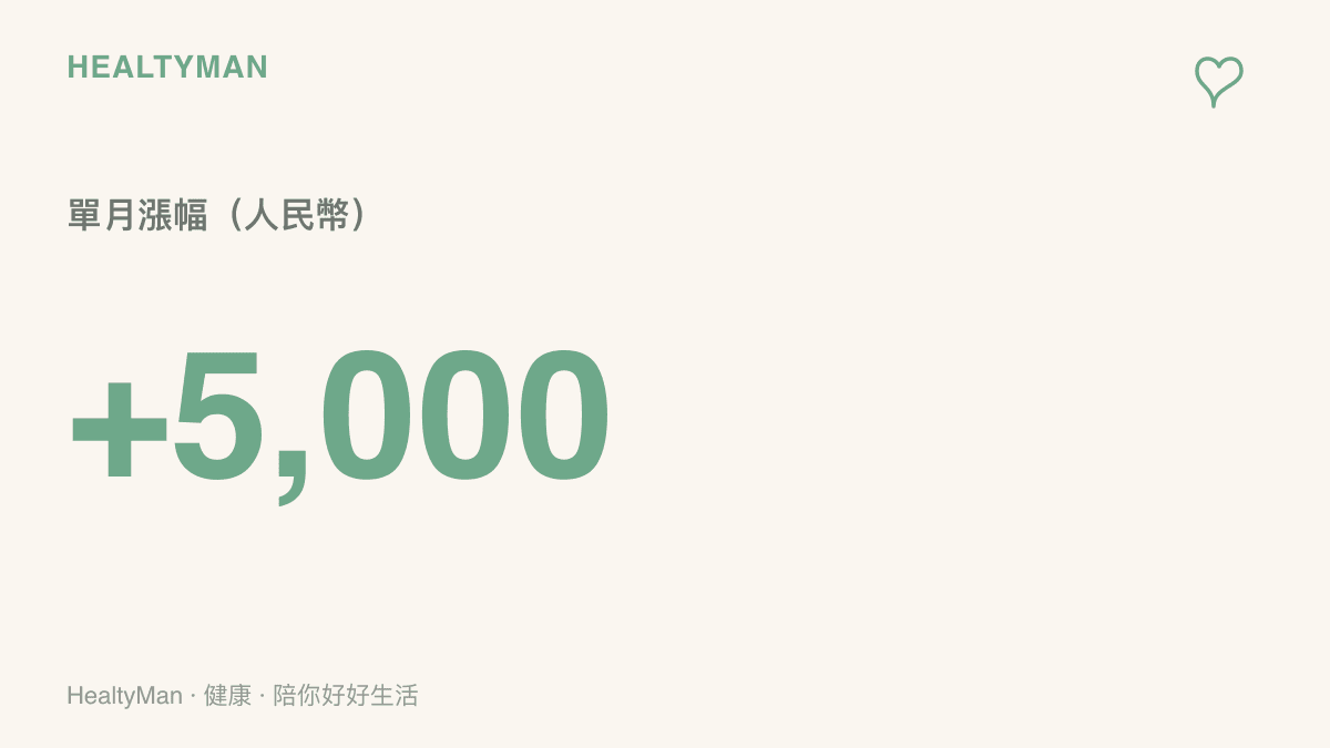 RTX 5090 顯示卡人民幣行情單月上漲約五千元，從四萬元起跳直逼五萬元的漲勢數據