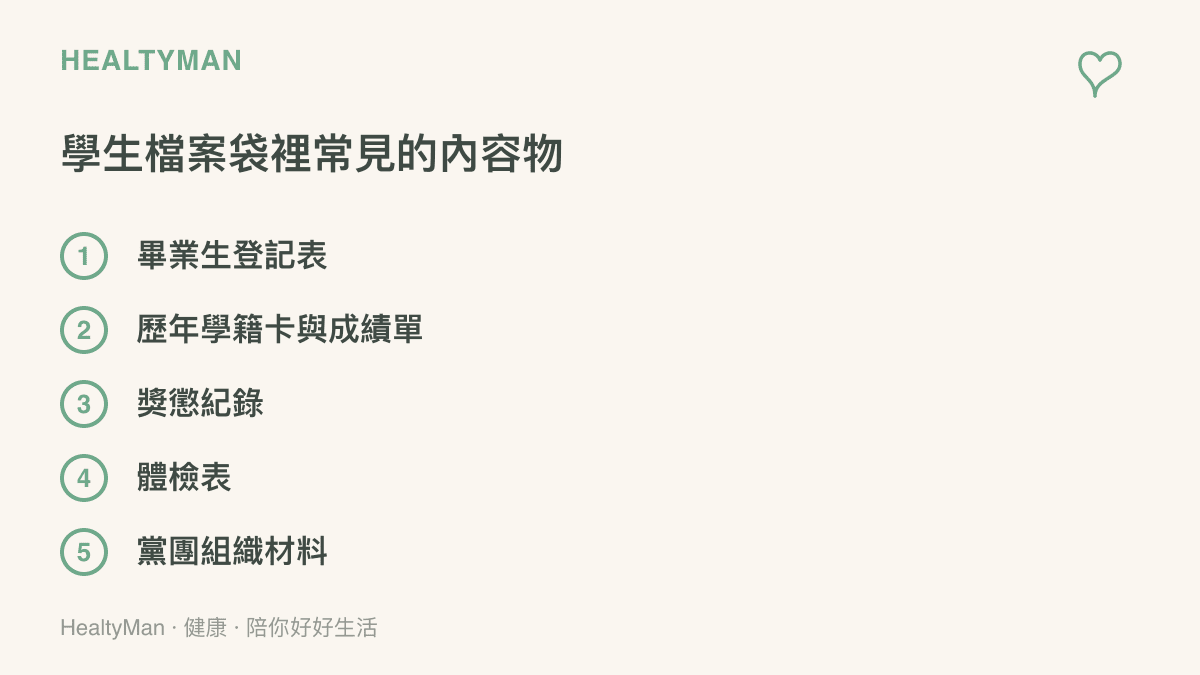 清單呈現中國大陸學生檔案袋內常見的五類文件：畢業生登記表、歷年學籍卡與成績單、獎懲紀錄、體檢表與黨團組織材料