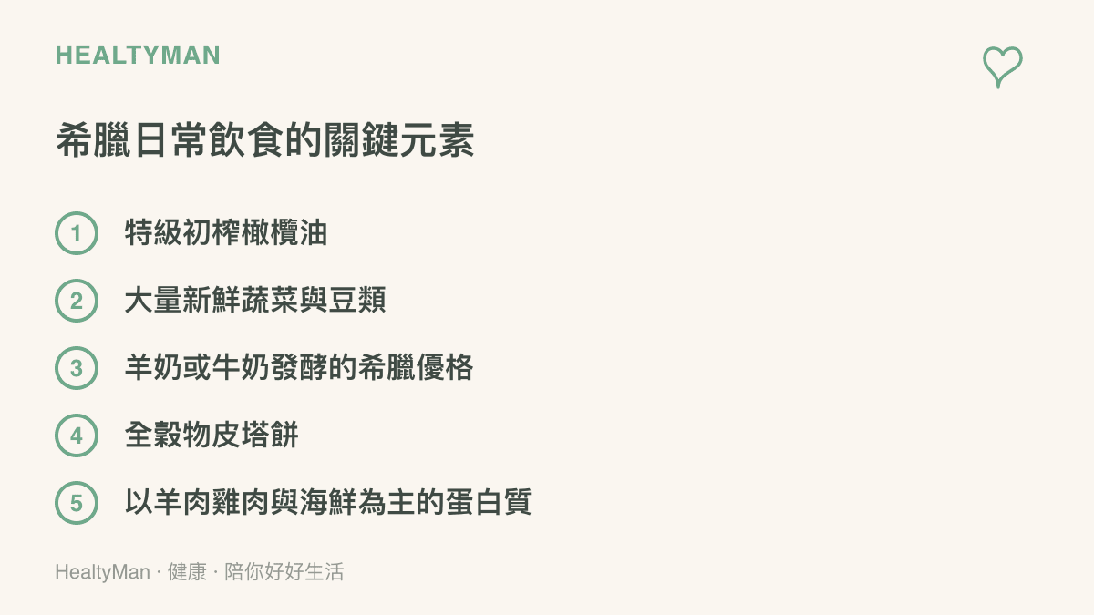 列舉希臘飲食中常見的五種主要食材分類，包含橄欖油、蔬菜、優格、全穀物與白肉